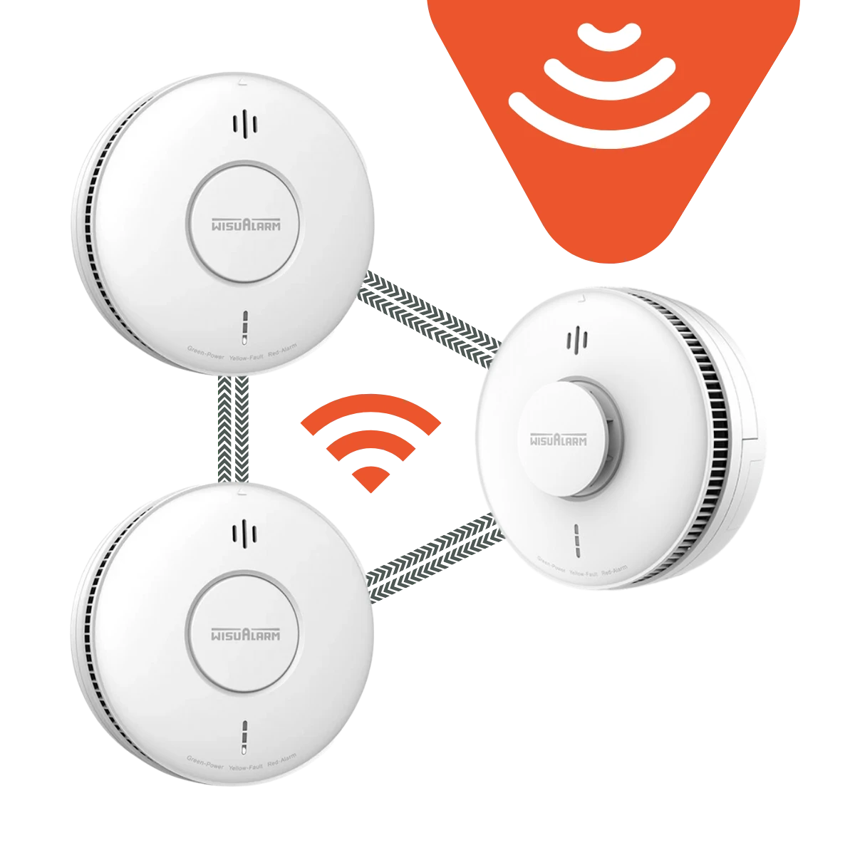 Interlinked Alarms-cards